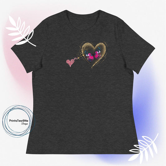 Heart-Pregnancy Loss Design